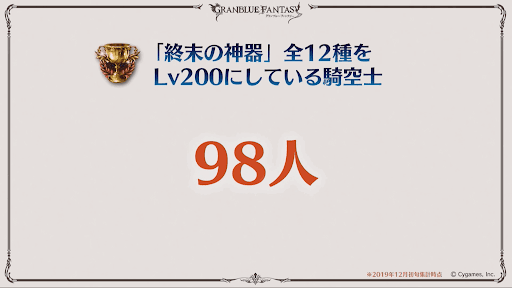 ここだけレポート