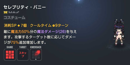 セレブリティ・バニーロエン