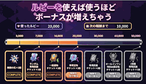 ルビー使用ボーナスキャンペーン