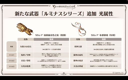 光属性ルミナス