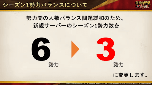 新サーバーでの勢力数が3に変更される