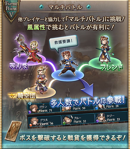 アウギュステバトル