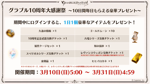 10周年ログイン
