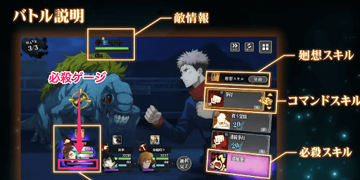 ゲージを溜めると必殺スキルを使える