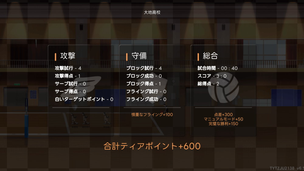 ストーリー周回