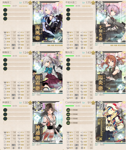 南西方面航空偵察任務 編成例