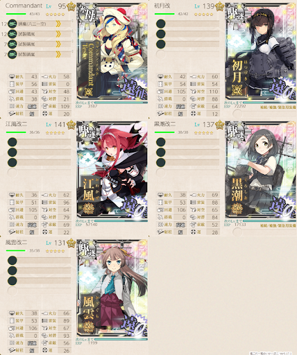 西方海域偵察作戦 編成例