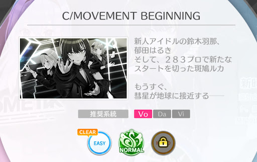 プロデュース1章