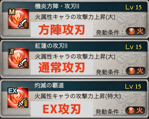 武器スキル「攻刃」が強い理由