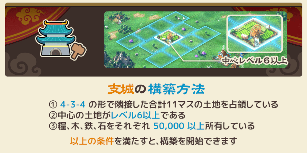 ブラウザ三国志天_支城の構築方法