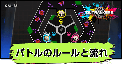 アウトランカーズ_バトルのルールと流れ