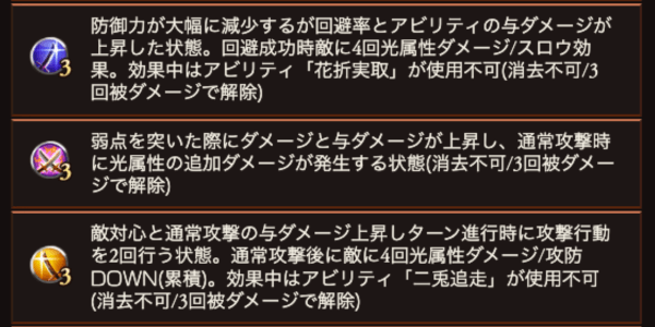 アビ効果