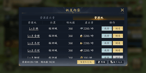 所持できる資源地の上限が増える