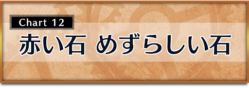 クロノトリガー_攻略チャート12_赤い石 めずらしい石