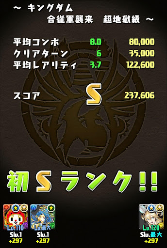 キングダムコラボダンジョンSランクパーティ