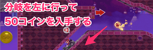 ゴーゴー！ ノコノコカー