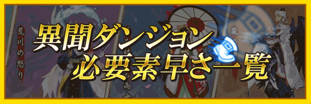 異聞ダンジョン必要素早さバナー