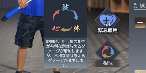 チーム内の流派を揃える