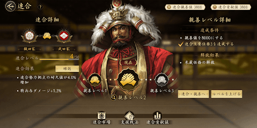 連合システムが追加