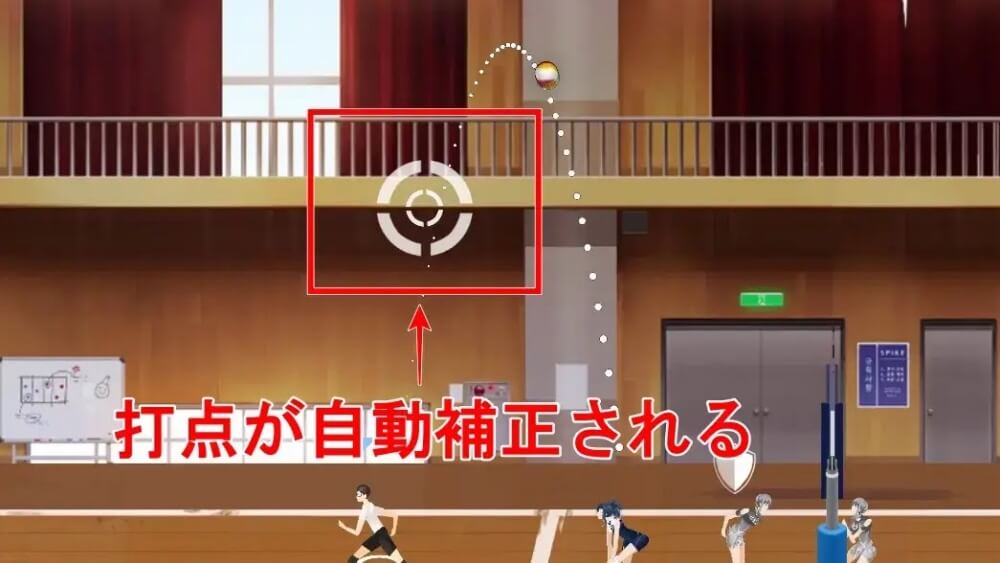 操作に慣れるまでは初心者モードON