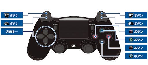 コントローラー画像