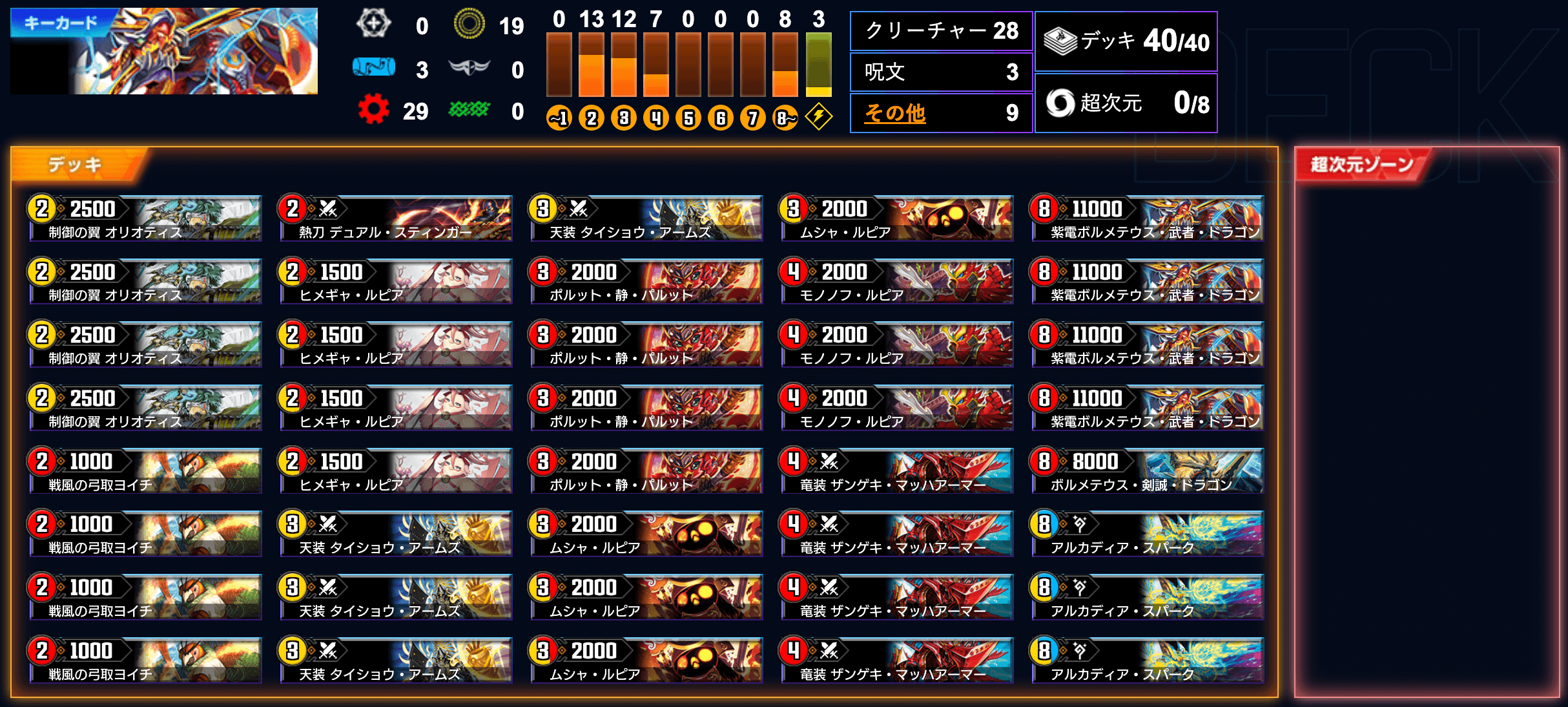 2024年9月22日じぇ〜のAD杯