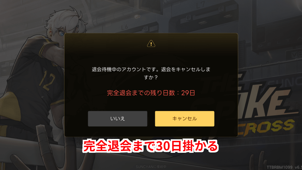 退会に30日掛かる