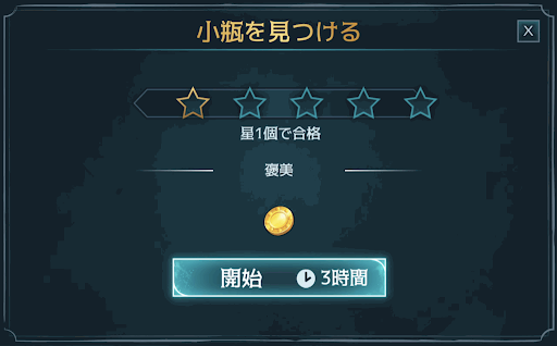 大きくなる痛み