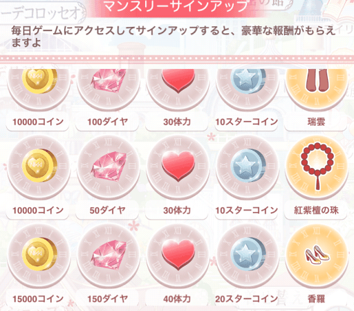 マンスリーサインアップ