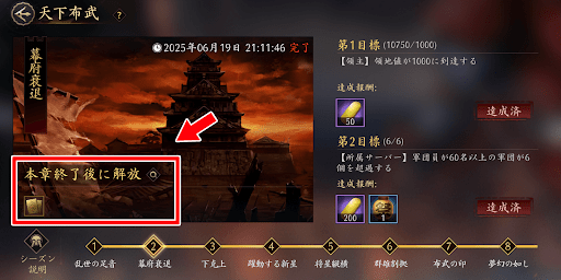 章完了ごとに様々な要素が解放される