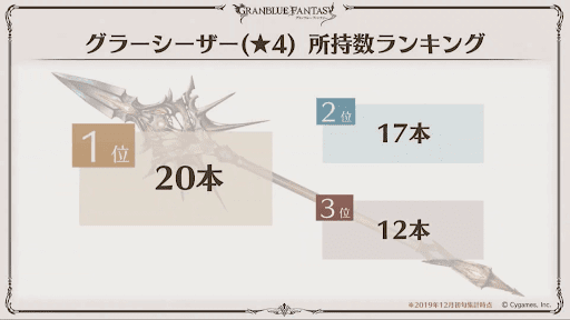ここだけレポート