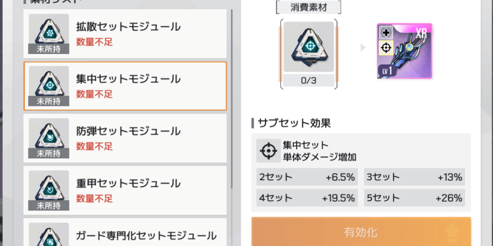 サブセットは超越装備で付与できる