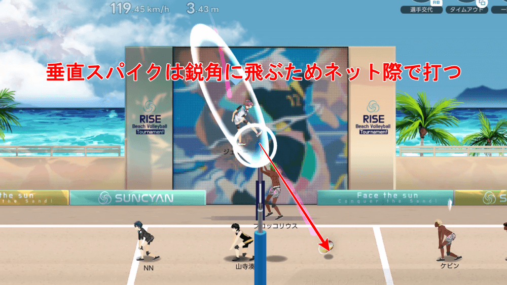 フェイントが垂直スパイクになる