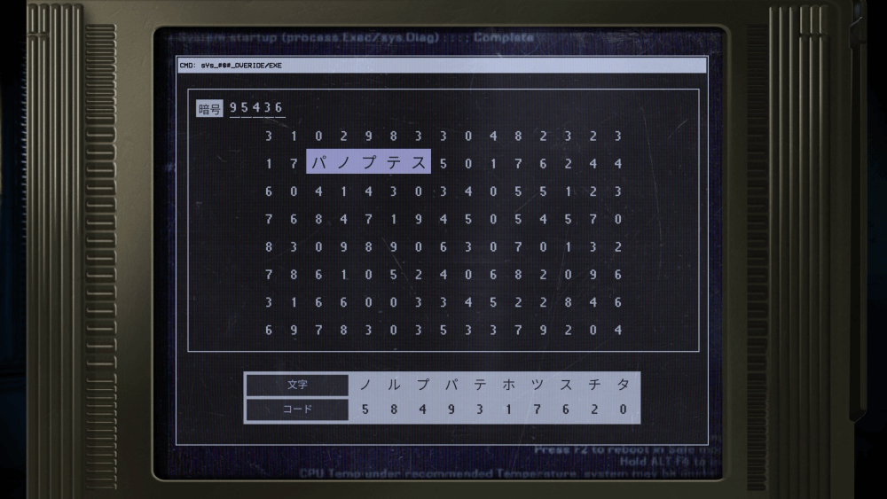 パソコンにアクセスし暗号を入力する