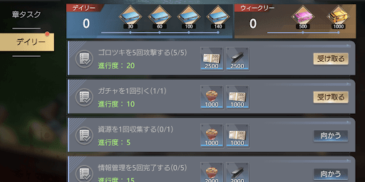 デイリータスクが進められる