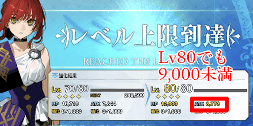 Lv80でも9000未満