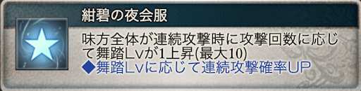 マスカレードサポアビ