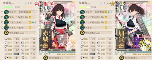 赤城改二&amp;加賀改二