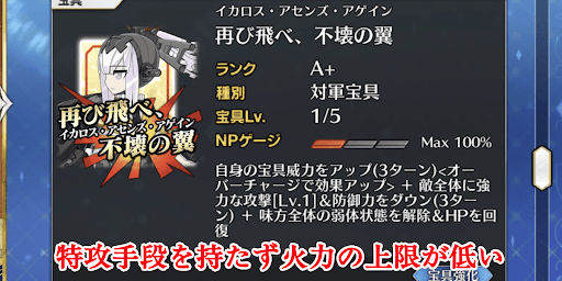 90++の3wave担当にはなれない