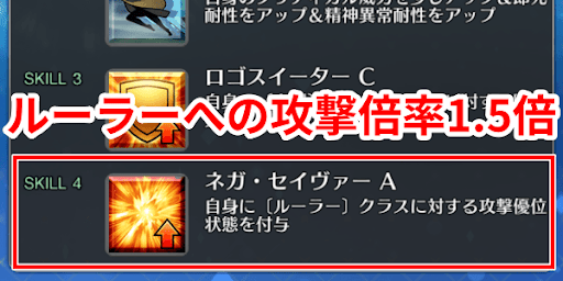 クラススキル