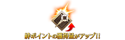 fgo-キャスターボーナス