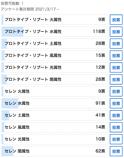 アンケート結果