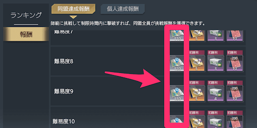 事業計画書が獲得できる