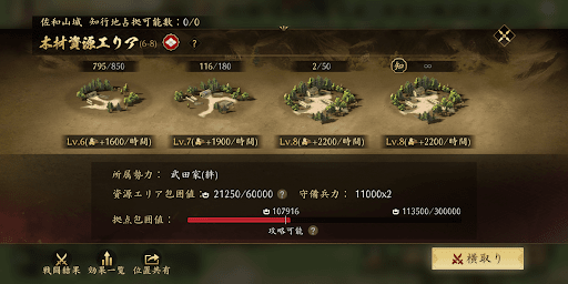 資源地の横取り