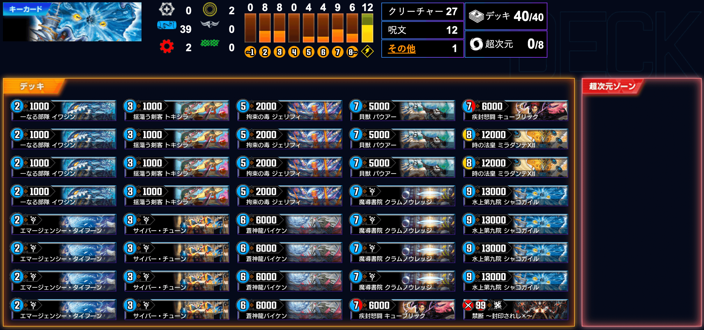 REIGN DMPS VERTEX CUP 2025 Winter vol.2