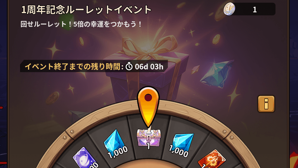 1周年記念ルーレットイベント