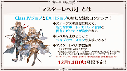 マスターレベル