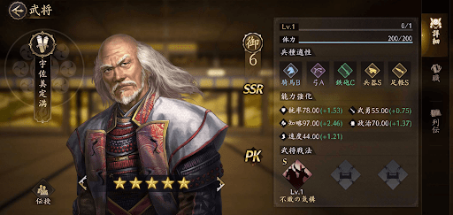 シーズン4から登場する武将