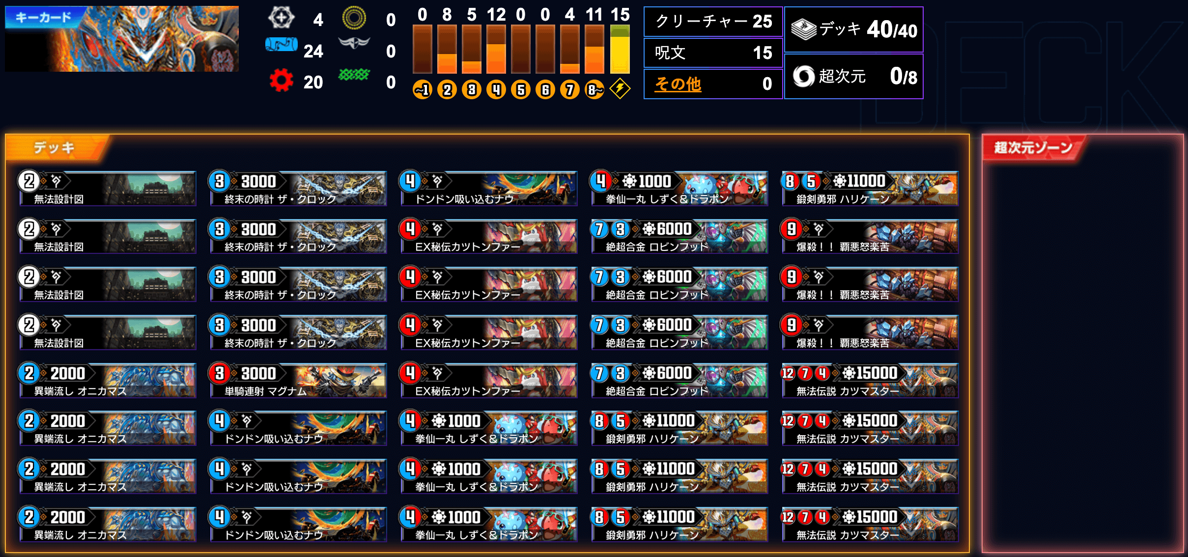 第83回フライゲン杯