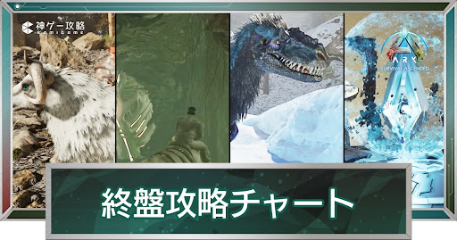 終盤攻略チャート